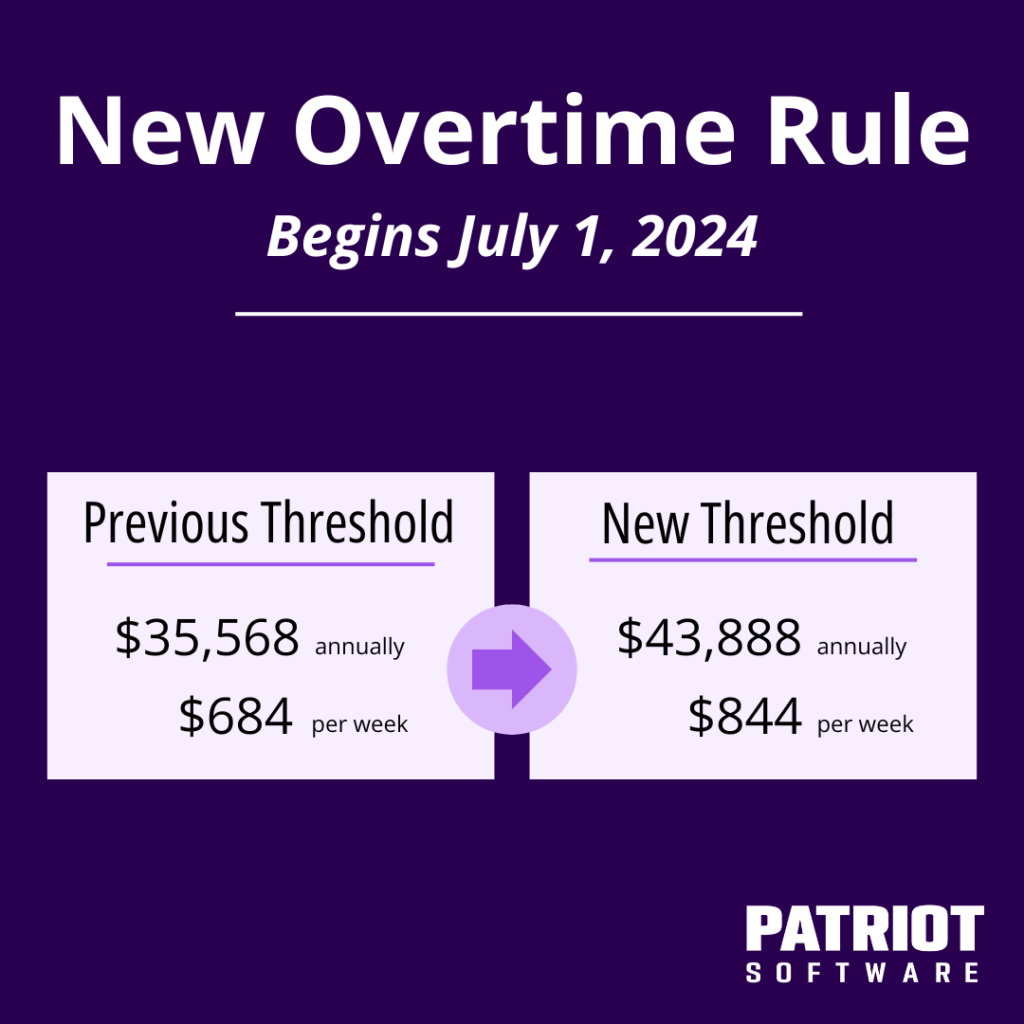 New Additional time Rule 2024 FLSA Wage Threshold Will increase Lency