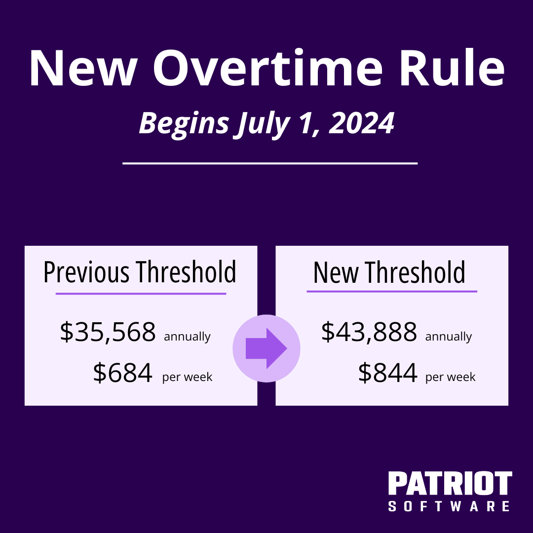 New Overtime Rule 2024 FLSA Salary Threshold Increases