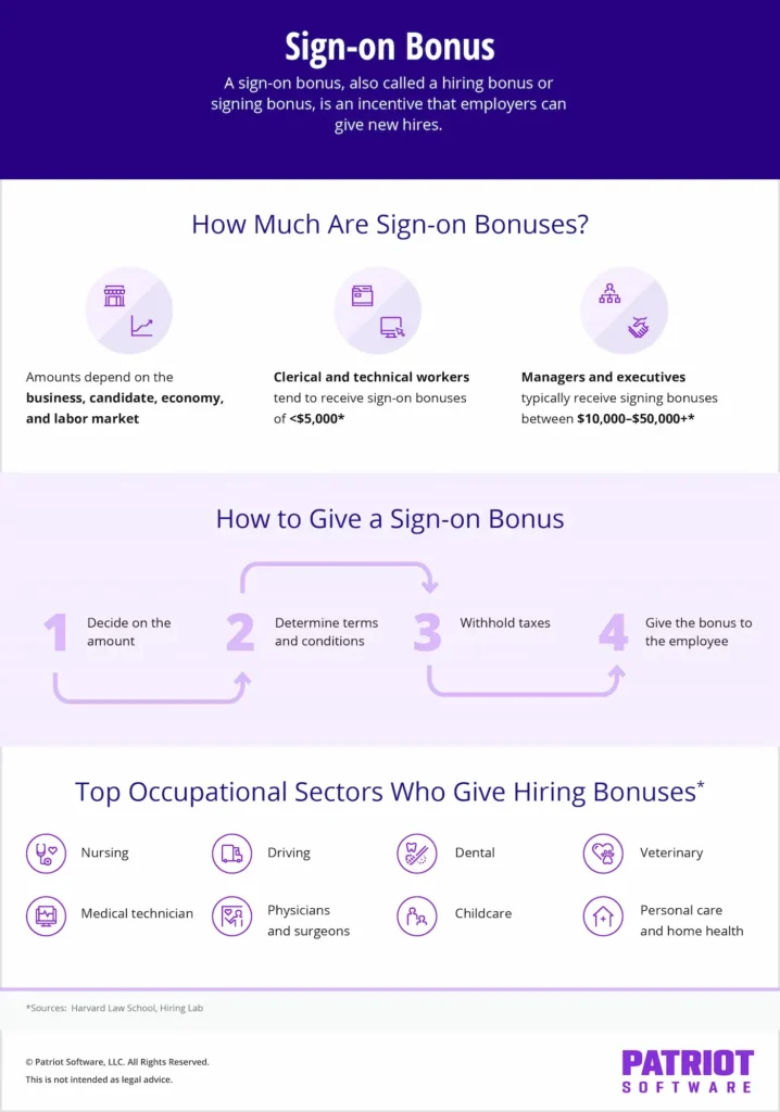 Sign-on bonus infographic: what is a sign-on bonus, how much is it, how to give a sign-on bonus, and top occupational sectors