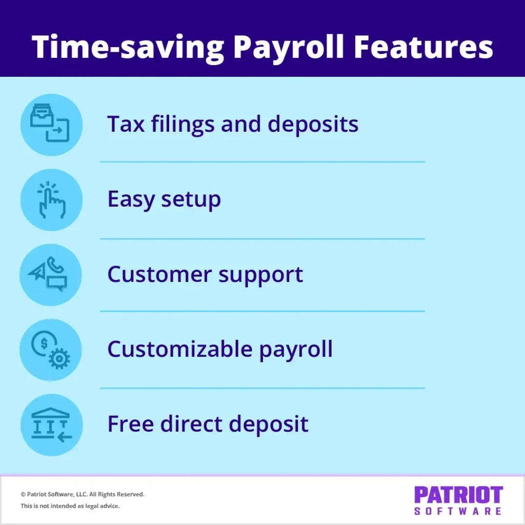 time-saving payroll features: Tax filings and deposits, easy setup, customer support, customizable payroll, Free direct deposit