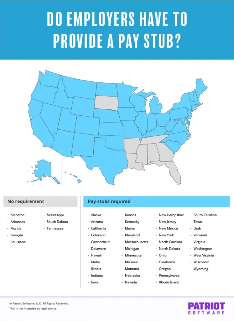 Pay stub requirements by state map